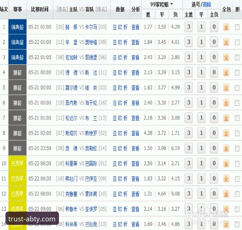 2026AB体育iOS版 2026AB体育iOS版实用指南:从安装到赛事投注的完整技术评测